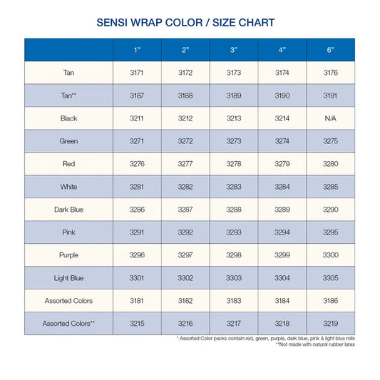 Dynarex Sensi-Wrap Self-Adherent Bandage Rolls