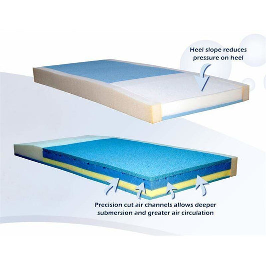 Sleep Safe Beds Make to order beds SleepSafer® Tall Bed by SleepSafe