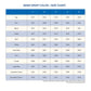 Dynarex Sensi-Wrap Self-Adherent Bandage Rolls