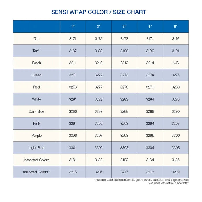 Dynarex Sensi-Wrap Self-Adherent Bandage Rolls