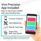 Vive Health Digital Scale Compatible with Smart Devices