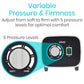 Vive Health 5" Alternating Pressure Pad - Bedsore Prevention