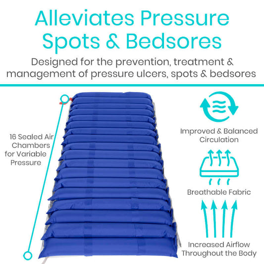 Vive Health 5" Alternating Pressure Pad - Bedsore Prevention