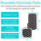 Vive Health EMS TENS Unit