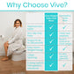 Vive Health Toilet Seat Riser