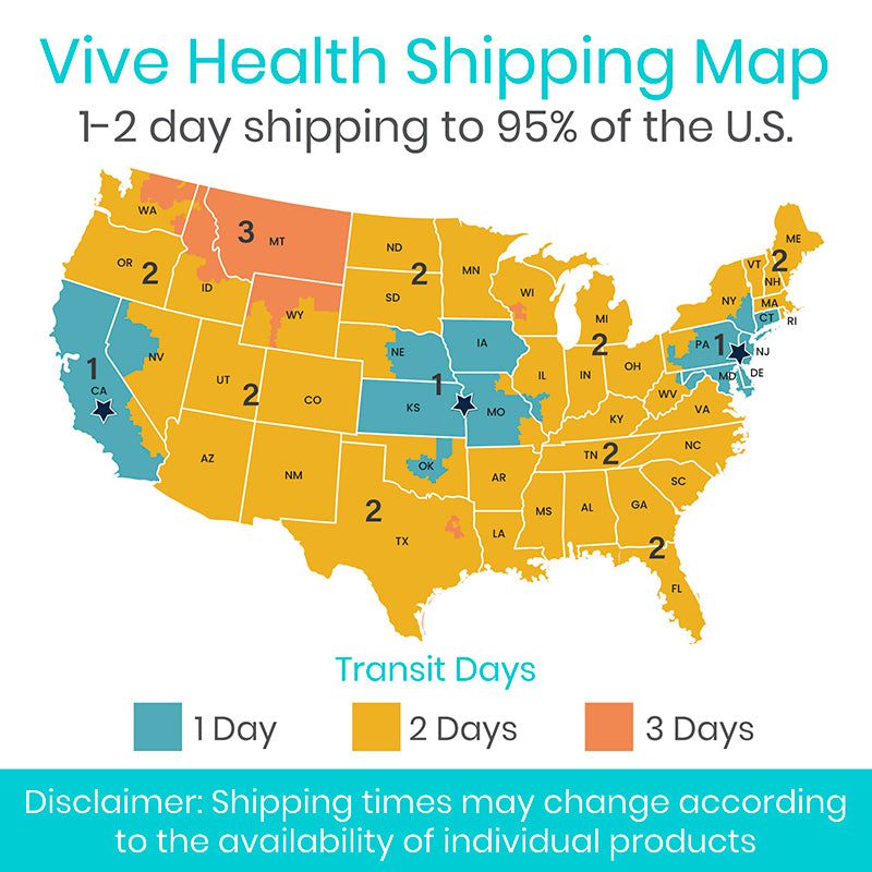 Vive Health Toilet Safety Rail