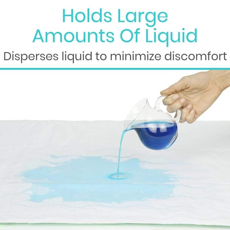 Vive Health Reusable Incontinence Pad
